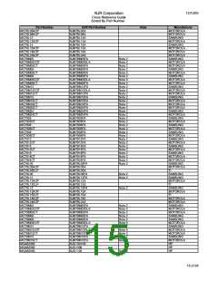 浏览型号NJM022M的Datasheet PDF文件第15页