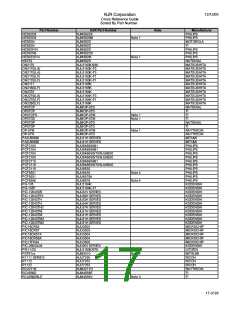 浏览型号NJM022M的Datasheet PDF文件第17页