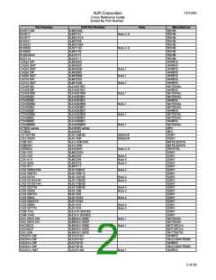 浏览型号NJM022M的Datasheet PDF文件第2页