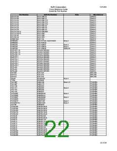 浏览型号NJM022M的Datasheet PDF文件第22页