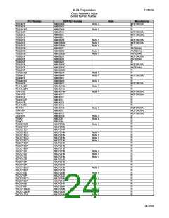 浏览型号NJM022M的Datasheet PDF文件第24页