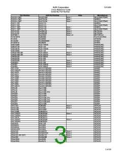 浏览型号NJM022M的Datasheet PDF文件第3页