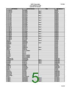 浏览型号NJM022M的Datasheet PDF文件第5页