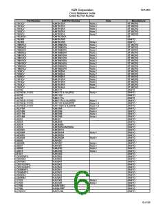 浏览型号NJM022M的Datasheet PDF文件第6页