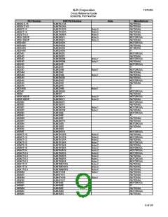 浏览型号NJM022M的Datasheet PDF文件第9页