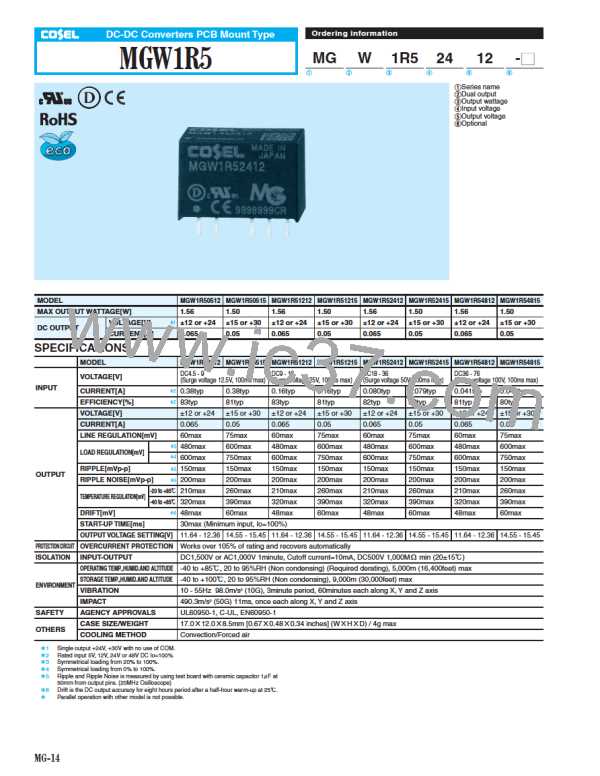 MGW301205-R图片预览