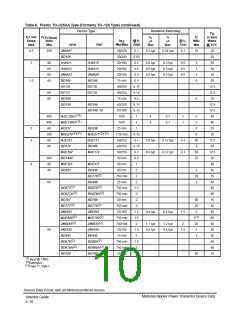 浏览型号BU806AJ的Datasheet PDF文件第10页
