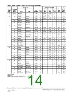 浏览型号BU806AJ的Datasheet PDF文件第14页