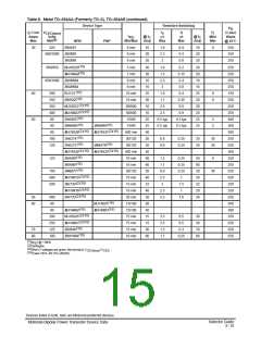 浏览型号BU806AJ的Datasheet PDF文件第15页