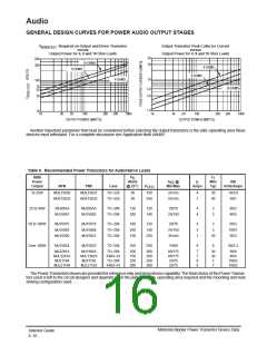 浏览型号BU806AJ的Datasheet PDF文件第16页