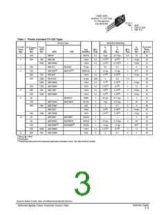 浏览型号BU806AJ的Datasheet PDF文件第3页