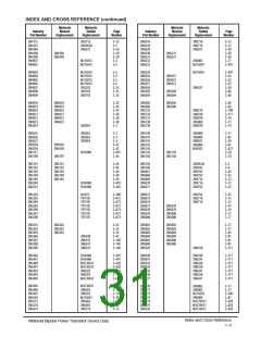 浏览型号BU806AJ的Datasheet PDF文件第31页