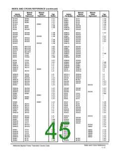 浏览型号BU806AJ的Datasheet PDF文件第45页
