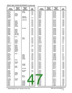 浏览型号BU806AJ的Datasheet PDF文件第47页