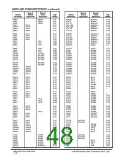 浏览型号BU806AJ的Datasheet PDF文件第48页