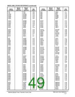浏览型号BU806AJ的Datasheet PDF文件第49页