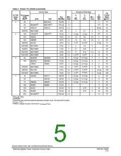 浏览型号BU806AJ的Datasheet PDF文件第5页