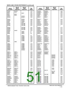 浏览型号BU806AJ的Datasheet PDF文件第51页