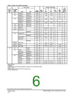 浏览型号BU806AJ的Datasheet PDF文件第6页