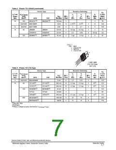 浏览型号BU806AJ的Datasheet PDF文件第7页