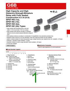 浏览型号G6B-1174P-FD-US24VDC的Datasheet PDF文件第1页