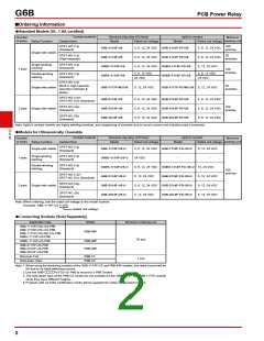 浏览型号G6B-1174P-FD-US24VDC的Datasheet PDF文件第2页