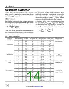 浏览型号LTC3649IFE#PBF的Datasheet PDF文件第14页