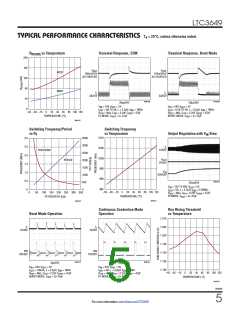 浏览型号LTC3649IFE#PBF的Datasheet PDF文件第5页