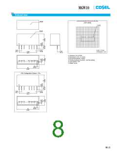 浏览型号MGW301205-R的Datasheet PDF文件第8页