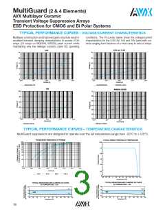 浏览型号MG054S14X300TX的Datasheet PDF文件第3页