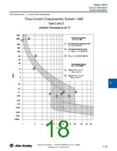 浏览型号1489-A1D130R的Datasheet PDF文件第18页
