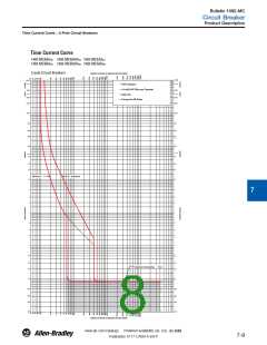 浏览型号1489-A1D130R的Datasheet PDF文件第8页