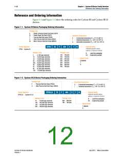 浏览型号EP3C55F484I7的Datasheet PDF文件第12页