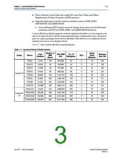 浏览型号EP3C55F484I7的Datasheet PDF文件第3页