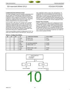 浏览型号PZ3320N8YY的Datasheet PDF文件第10页