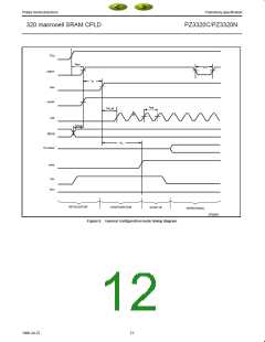 浏览型号PZ3320N8YY的Datasheet PDF文件第12页