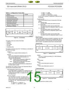 浏览型号PZ3320N8YY的Datasheet PDF文件第15页