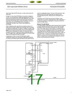 浏览型号PZ3320N8YY的Datasheet PDF文件第17页