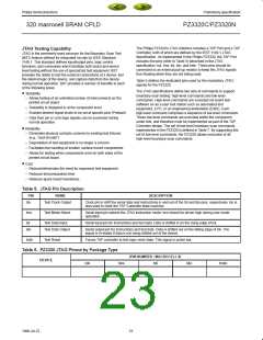 浏览型号PZ3320N8YY的Datasheet PDF文件第23页