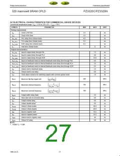 浏览型号PZ3320N8YY的Datasheet PDF文件第27页