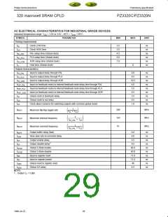 浏览型号PZ3320N8YY的Datasheet PDF文件第29页