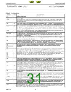 浏览型号PZ3320N8YY的Datasheet PDF文件第31页