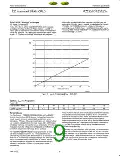 浏览型号PZ3320N8XX的Datasheet PDF文件第9页