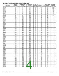 浏览型号SA17-T3的Datasheet PDF文件第4页