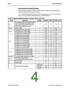 浏览型号5CEBA2F23C6N的Datasheet PDF文件第4页