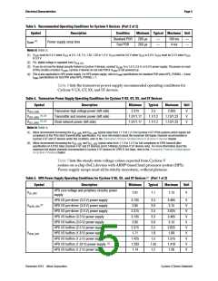 浏览型号5CEBA2F23C6N的Datasheet PDF文件第5页