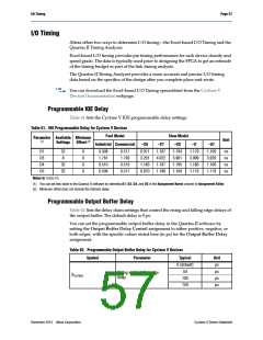 浏览型号5CEBA2F23C6N的Datasheet PDF文件第57页