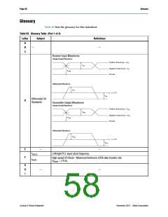 浏览型号5CEBA2F23C6N的Datasheet PDF文件第58页