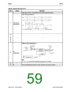 浏览型号5CEBA2F23C6N的Datasheet PDF文件第59页