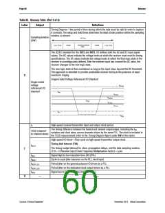 浏览型号5CEBA2F23C6N的Datasheet PDF文件第60页